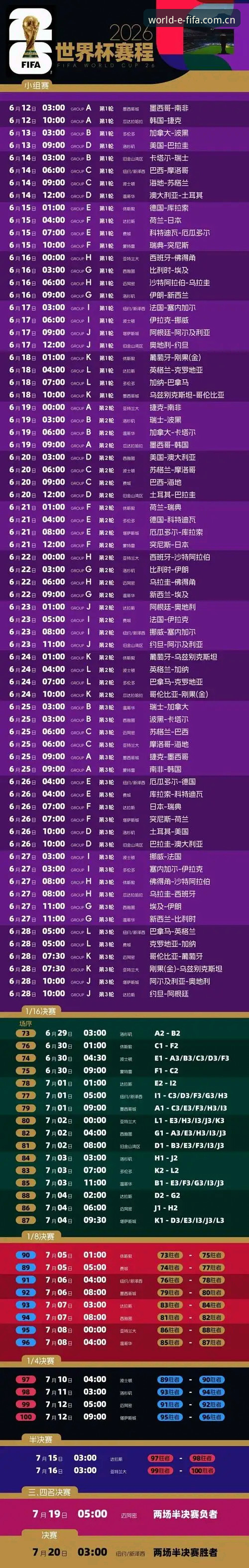 世界杯比赛日程下载不了怎么办 世界杯比赛日程下载功能深度评测——2026官方赛程获取障碍全解析