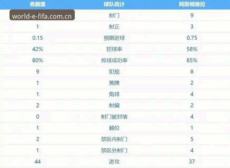 埃梅里封神夜：欧联杯五冠王深度评测——世界杯体育平台见证维拉王者归来