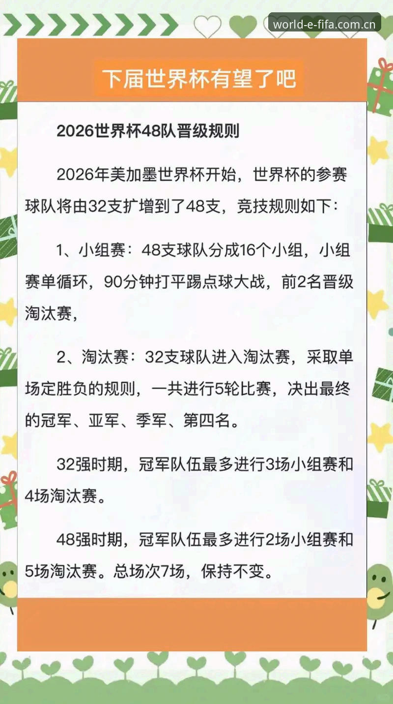 掌握世界杯官方平台实用技巧，2026赛程一网打尽